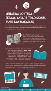 Maybe you would like to learn more about one of these? Tulisan Aksara Bugis Siswapelajar Com