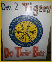 Pin On Tiger Adventure Team Tiger