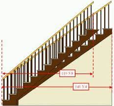 Lengthen Steep Staircase Alternative Stairways Steep Staircase Redo Stairs Stairs