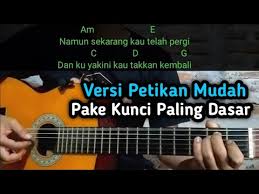 Sebelum memulai panduan ini lebih jauh lagi disarankan. Kunci Gitar Mungkin Hari Ini Hari Esok Atau Nanti Anneth Mudah Untuk Pemula Youtube
