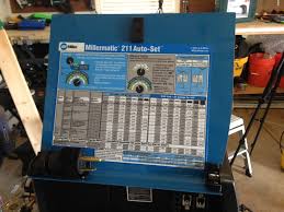 Miller 211 Millermatic Autoset Mig Welder Welding For The