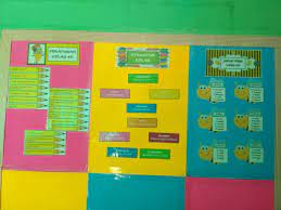 Hiasan dinding struktur jadwal kelas unik. Dekorasi Kelas Jadwal Piket Cek Bahan Bangunan