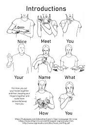 See more ideas about sign language, asl sign language, language. Sign Language Positivity Tumblr Blog Tumgir