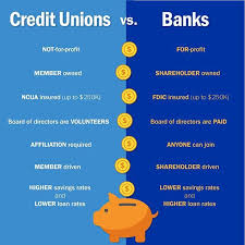 A friend you can bank on for your financial solutions. Pin Auf Usalliance Ig Feed