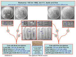 The cost of 100 united states dollars in romanian lei today is lei415.35 according to the open exchange rates, compared to yesterday, the exchange rate remained unchanged. 100 Lei Romania Numista