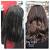 Full Head Balayage