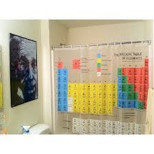 Periodic Table Shower Curtain Var Amazon Ca Home Kitchen Casas