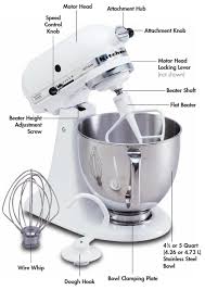 Maybe you would like to learn more about one of these? Kitchenaid Tilt Head Mixer Instruction Manual Manuals