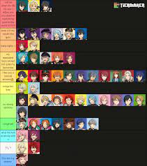 watching the anime made me rethink my character tier list : r/ensemblestars