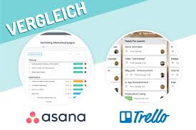 With tasks, projects, conversations, and kanban boards, asana lets your entire team know who's doing what, by when, to. Asana Oder Trello Ein Vergleich Von Zwei Projektmanagement Systemen Appvizer