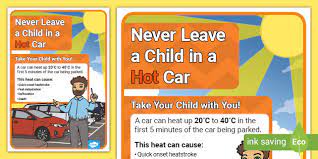 Follow the manufacturer's instructions on putting your type of disposable respirator on and checking it fits. Hot Cars Safety Poster