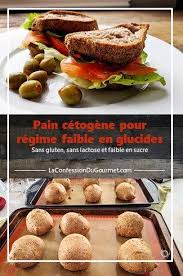 Epingle Sur Paleo