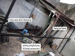 Cara menghitung biaya pembuatan kanopi per meter. Membuat Kanopi Sendiri Pakeotac