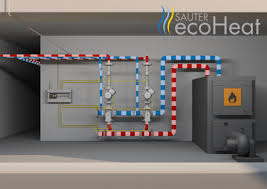 Knh sdn bhd, mechanical and electrical contractor and a specialist in plumbing and piping related works. Optimised Room Heating With Sauter Ecoheat Control Sauter Controls Com