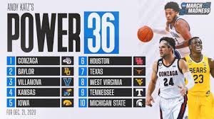 Baylor was chartered in 1845 by the last congress of the republic of texas. College Basketball Rankings The Big 12 Is A Big Winner With Baylor And Kansas Right Behind Gonzaga In The Ap Top 25 Poll Ncaa Com