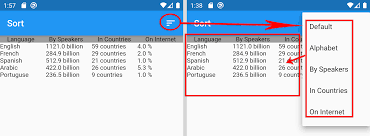 Which of these country's names has the highest value? Flutter How To Use Dropdown Button To Sorting Data Stack Overflow