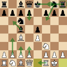 Dubbed the giuoco piano (quiet game) in contradistinction to the more aggressive lines then being developed, this continues 4.d3, the positional giuoco pianissimo (very quiet game. The Italian Game Chess Opening Strong Development