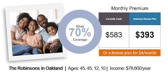 See what unitedhealthcare can do for you. Covered California Opens The Doors For Millions Of Californians To Benefit From Lower Health Care Premiums Save Money And Stimulate The Economy Through The American Rescue Plan