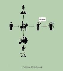 Ideogram that conveys its meaning through its pictorial resemblance to a physical object (en) piktograf (ms); L Histoire En Pictogrammes Pictogramme Histoire Personnages