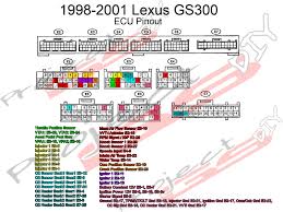 Reading codes from these systems requires you to use an obdii code reader. Sm 1637 2001 Lexus Es300 Engine Diagram Schematic Wiring