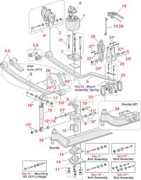 Portland, or 97217 printed in u.s.a. Western Star Air System Schematic