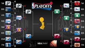Results, statistics, leaders and more for the 2020 nba playoffs. Playoffs Nba Swish