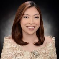 10100+ "Kim" profiles