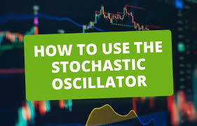 Stochastic Oscillator Review | How to Use it Correctly