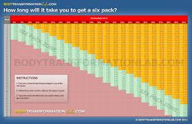 71 described muscle mass women chart