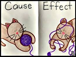 Materi cause and effect kelas 11 pdf. Cause And Effect