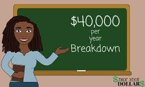 $45,000 a year is how much an hour after taxes? 40 000 A Year Is How Much An Hour And Why That S A Good Salary Stack Your Dollars