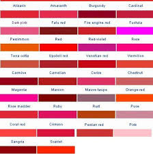 My Weddingcolor Shades Of Red Hair Light Red Hair Color Dark Red Hair Color