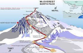 Mt Everest Climb Dangers Mount Everest Dangers Problems