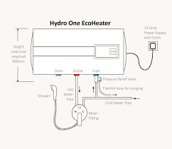 Having a best water heater malaysia in place will immediately increase the property's value, not to mention the convenience it will bring to your elton is a name brand in the electric water heater manufacturing industry since 1960, and is one of the malaysian household names synonymous with. Ecoheater Dc Storage Water Heater Supplier Malaysia Hydro One