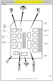 2005 nissan armada fuse panel diagram schematics online. Cranks Will Not Start Okay The Problem I Am Having With My Truck