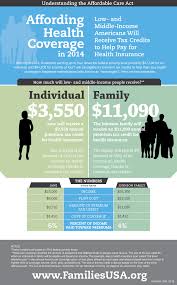 Pin By Deborah Nystrom On Statistics Soiree Health Insurance Cost Health Insurance Enrollment Health Insurance Policies
