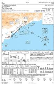 Ils Approach In Nice Lfmn Xp11 General Discussion X