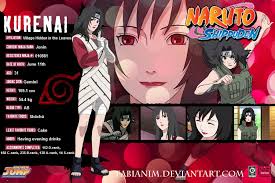 Kurenai Naruto Character Info Naruto Characters Naruto