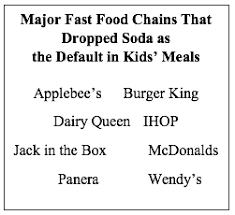 Kids Meals Policies Healthy Food America