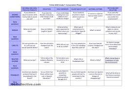 Trinity Gese Grade 7 Conversation Questions This Or That Questions Conversation Questions Language Functions