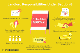 As a tenant, haven't you got a home inspection done? 7 Landlord Responsibilities Under Section 8