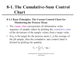 Introduction To Statistical Quality Control 4th Edition