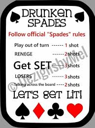 Learn about the players, bidding, gameplay, scoring, and winning. Drunken Spades Spades Rules Drinking Card Games Fun Drinking Games