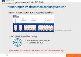 Swift Code Vr Bank
