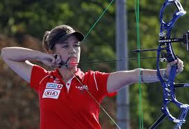 The Archery Anchor Point Find It And Remember It The Complete Guide To Archery The aim of this article is to help teach you about 2 of the best anchor points, as well as tips on finding one suitable for you. the archery anchor point find it and