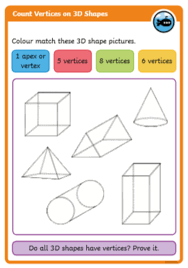 Check spelling or type a new query. What Are Vertices 3d Shape Vertices Teaching Wiki