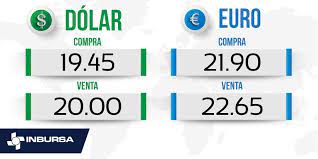 Convierta 1 dólar estadounidense a euro. Precio Del Dolar En Ventanilla De Inbursa Cambio Peso Dolar