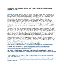Fiber Optic Connector Market Study Share Size Type Chart