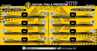 Maybe you would like to learn more about one of these? Piala Presiden 2021 3 Jun 19 Sep Page 26 Carigold Forum