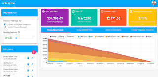 The debt snowball method involves prioritizing paying off loans apple has been an american success story several times over with the mac, ipod. 5 Free Apps To Motivate Help Pay Off Debt The Budget Mom